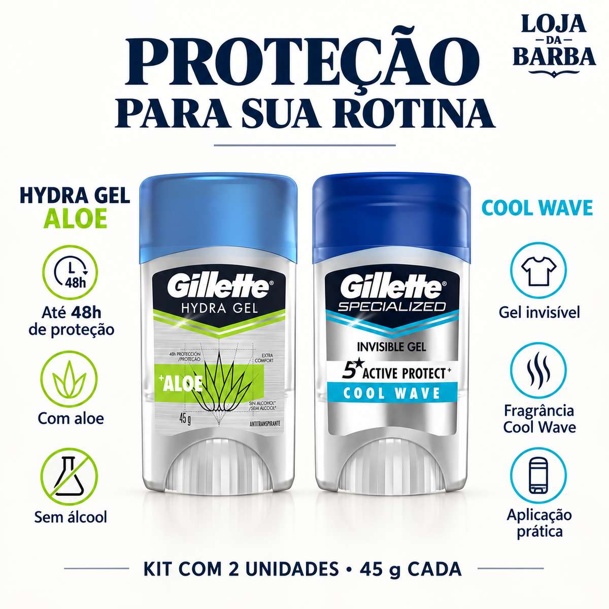 Kit de Desodorantes Gillette Hydra Gel Aloe + Cool Wave 45g — GILLETTE